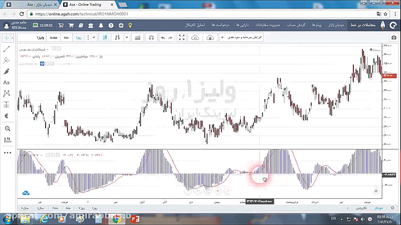 قسمت , تحلیل , تکنیکال , پیشرفته , بورس , – , MACD , اندیکاتور , Moving , Average , Convergence , Divergence , میانگین , متحرک , کمک , میکند , قدرت , جهت , شتاب , روند , صعودی , نزولی , تشخیص , دهید , خانواده , اوسیلاتورها , میتوان , سیگنال , ویدئو , رابطه , صحبت