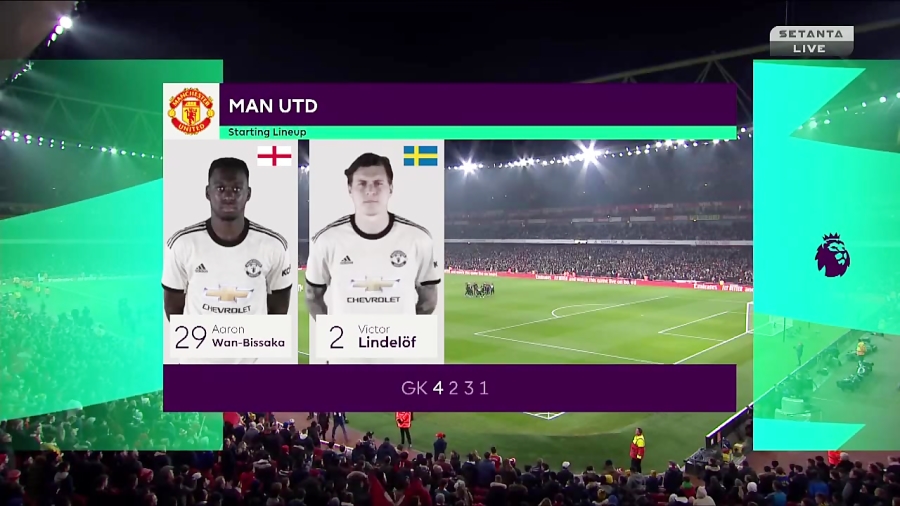 خلاصه بازی آرسنال 2  منچستر یو...