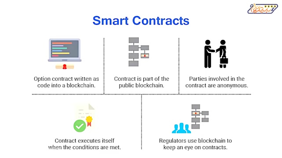 ویدیو , ارز , دیجیتال , چین , لینک , Chainlink , آشنا , شوید , هدف , تهیه , آموزشی , یادگیری , بهتر , سریعتر , بیت , کوین , گاه , bitcoingah , com