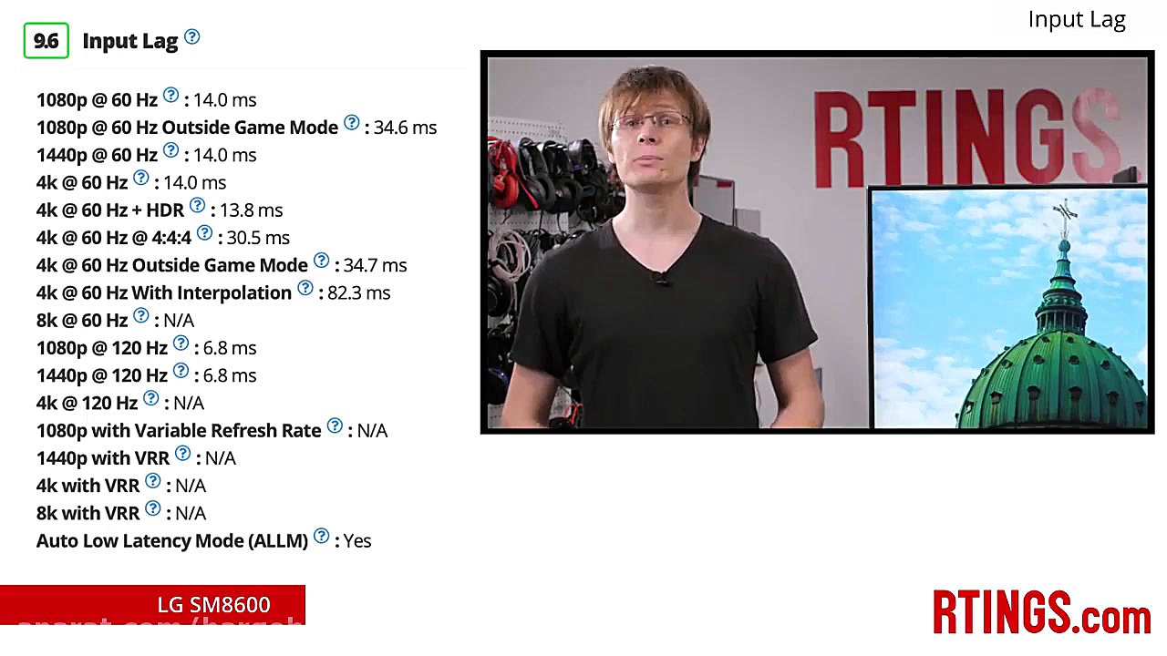 معرفی تلویزیون ال جی نانوسل sm8600 زمان580ثانیه