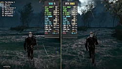 GTX 1080 Ti vs. RTX 2060 i5-86...