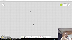 آموزش تحلیل تکنیکال در بورس  چ...
