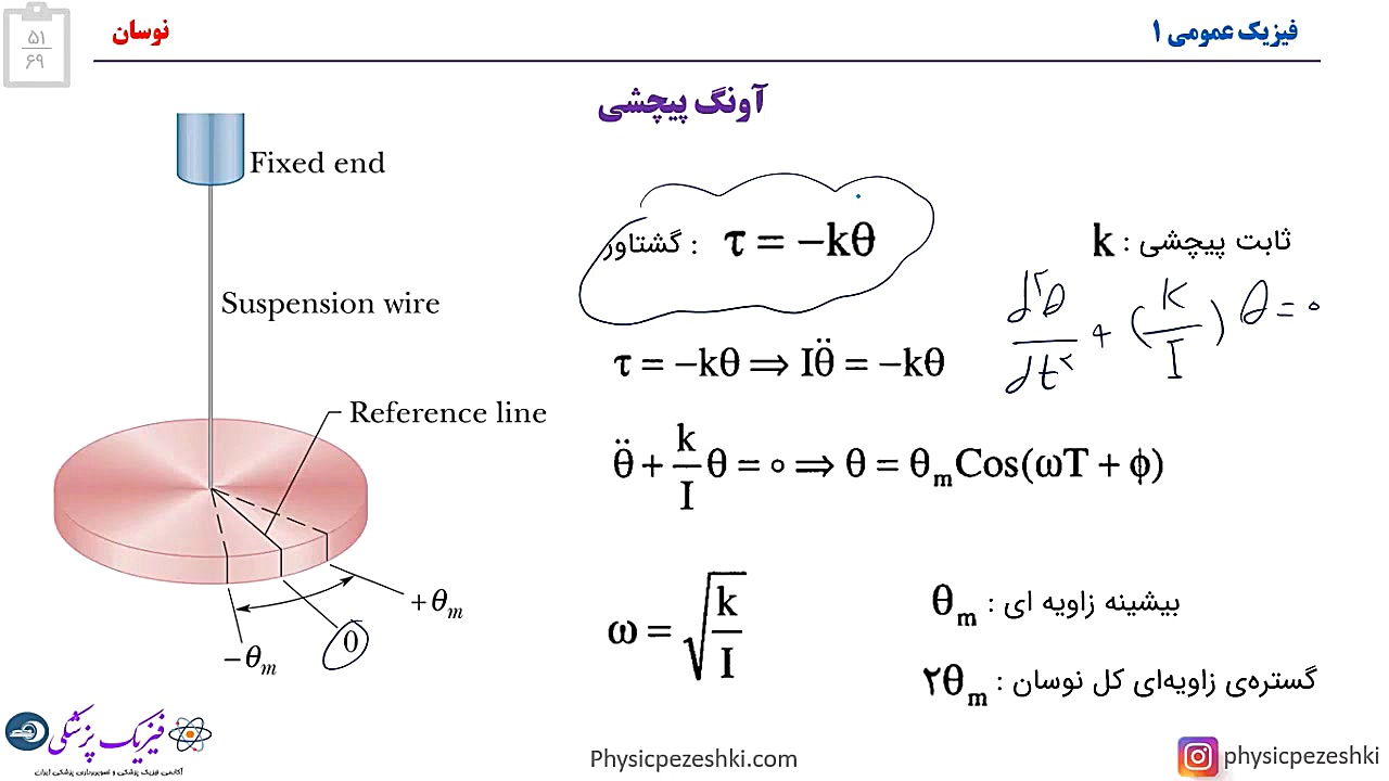 تدریس فیزیک عمومی یک - فصل نوسان - آونگ پیچشی - فیزیک پزشکی - تصویربرداری پزشکی عمل زیبایی
