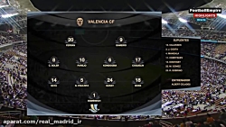 خلاصه بازی رئال مادرید 3-1 وال...