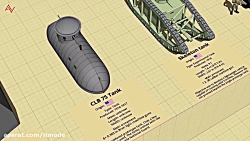 عجیب ترین تانک های تاریخ