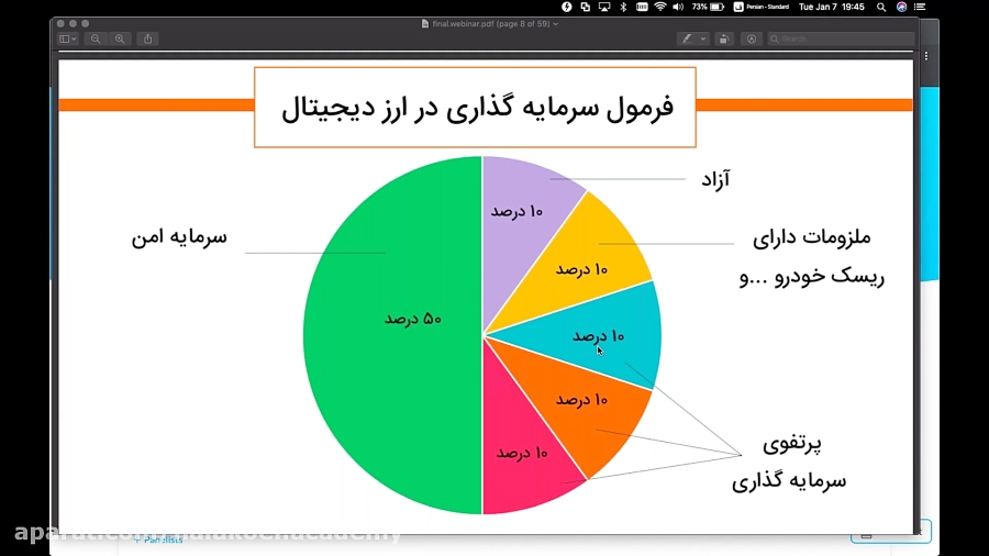 سرمایه , ارز , دیجیتال , ۲۰۲۰