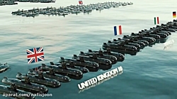 رتبه بندی برترین کشورها براساس...