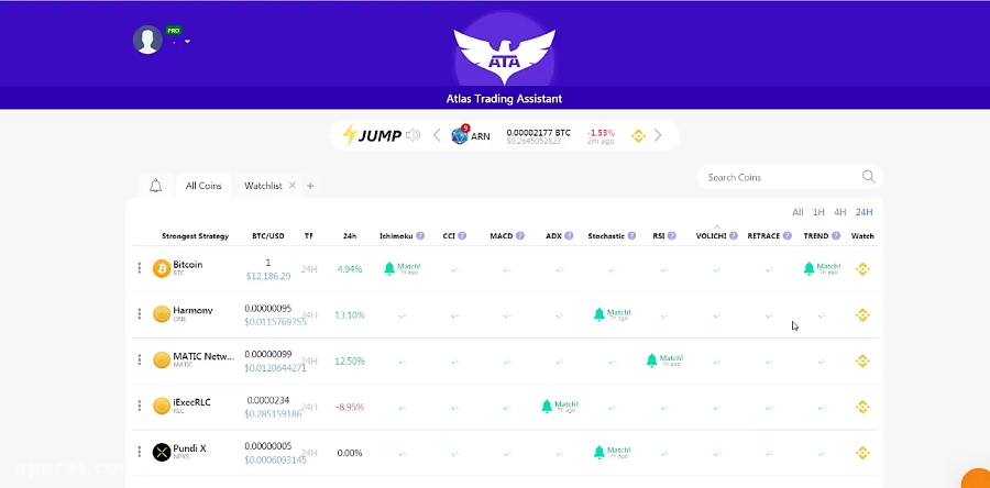 تحلیل , تکنیکال , بینی , صحیح , رفتار , قیمت , بیت , کوین , سلام
من , بیژن , هستم , تیم , اطلس
در , ویدیوی , آموزشی , چگونگی , پیش‌بینی , آشنا , شوید , بصورت , جامع , پکیج , اطلس , ارزدیجیتال , پلاس , آموزش , راستی , ارتباط , باشید , تونید , روش , اقدام , Telegram , ID: , @atlasted
Telegram , Channel , @atlas_mining
Telephone: , 00982188999007
Instagram: , atlastedcom