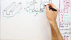 ویدیو محاسبه حجم شکلهای پیچیده ریاضی هشتم