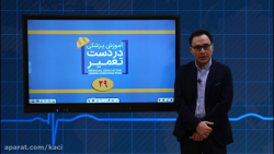 درس جراحی (مبحث انسداد شريان ه...