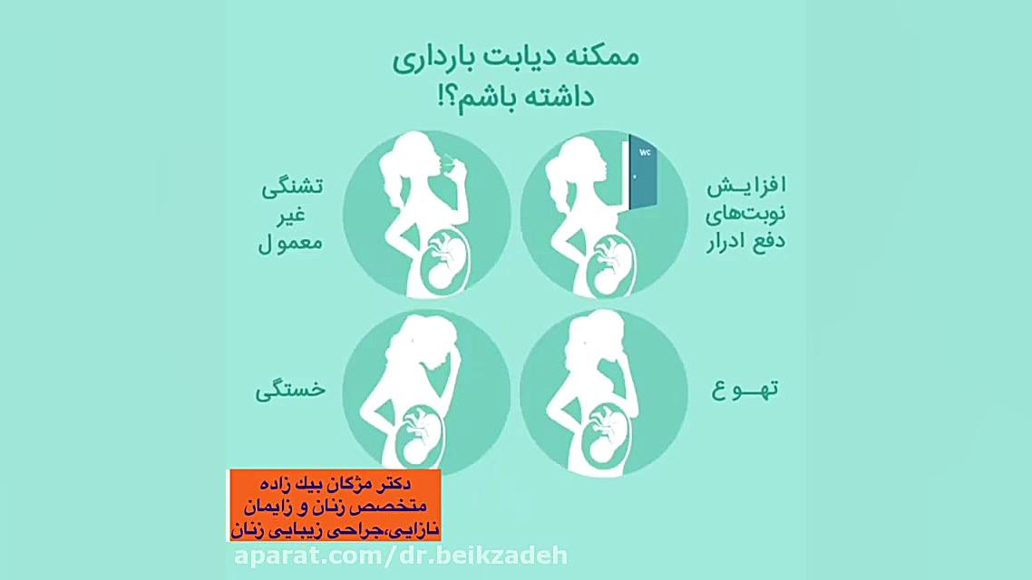 روشهای تشخیص دیابت در بارداری-دکتر بیک زاده دکتر مژگان بیک زاده ( جراح و متخصص زنان و زایمان)