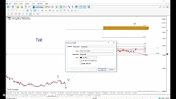 نام نماد:#بمپنا #تحلیل_تکنیکال...