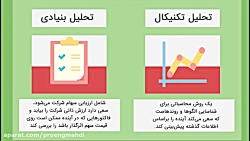 تحلیل تکنیکال و تحلیل بنیادی