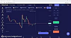 استراتژی قوی در باینری آپشن Da...