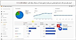 تاثیر شبکه های اجتماعی