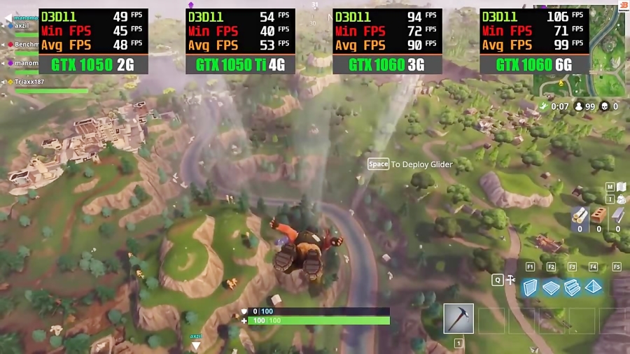 GTX 1050 vs 1050 Ti vs 1060 3G...