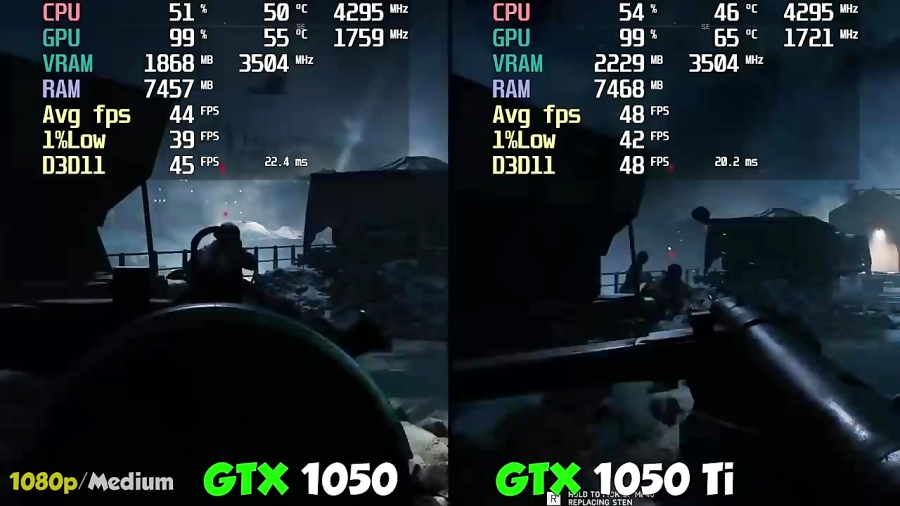GTX 1050 Ti vs GTX 1050 in 2019