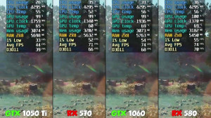 GTX 1060 vs RX 580 vs RX 570 v...