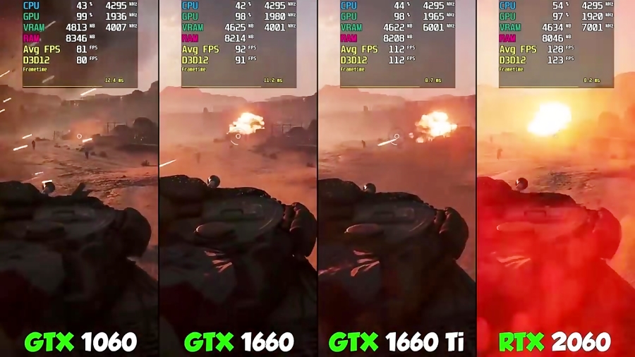 GTX 1060 vs GTX 1660 vs GTX 16...