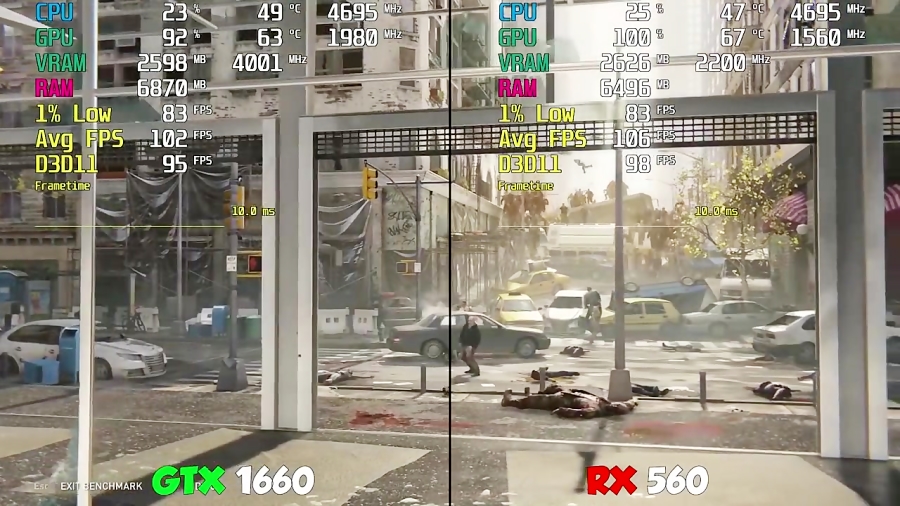 GTX 1660 vs RX 590 Test in 9 G...