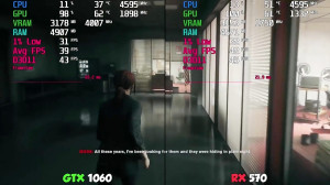 GTX 1060 vs. RX 570 (New Drive...