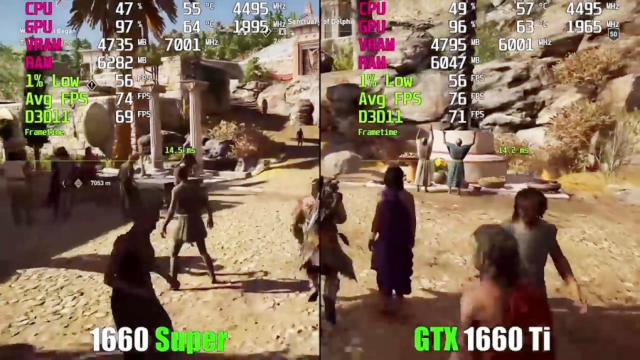 GTX 1660 Super vs. GTX 1660 Ti