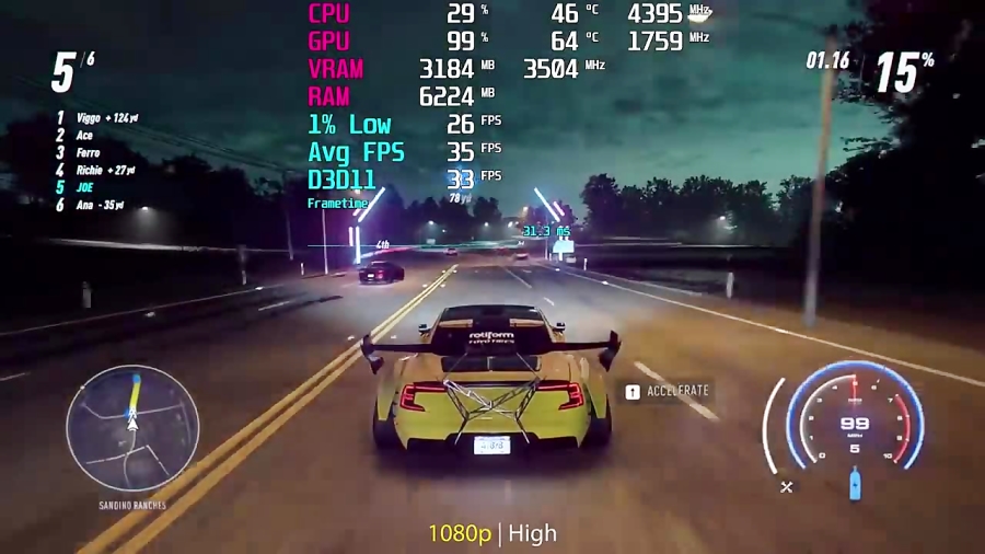 GTX 1050 Ti | in 2020