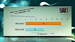 RX 5600 XT vs GTX 1060 Benchma...