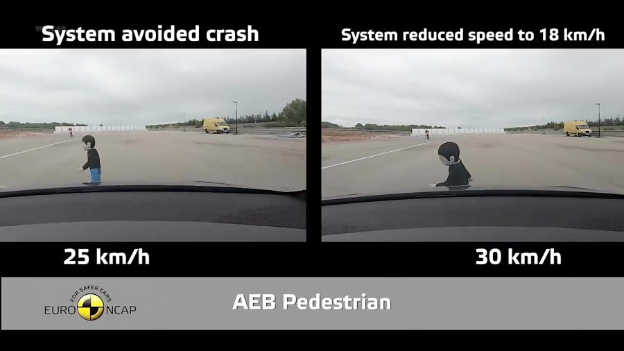 Tesla Model X crash test Safest SUV 2020