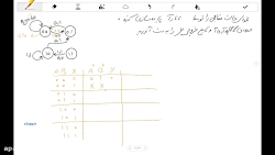 آموزش تصویری مدار منطقی به همر...