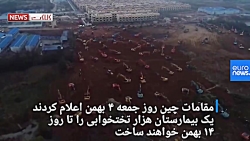 رکورد شکنی چین در ساخت بیمارست...