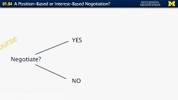 #کاواکورس دوره #مذاکره دانشگاه...
