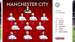 خلاصه دیدار منچستریونایتد و من...