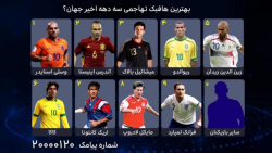 فوتبال ۱۲۰ | معرفی بهترین هافب...