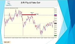 جلسه چهارم - تبدیل سطوح حمایت...
