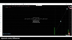 حد ضرر حد سود سری دوم قسمت اول