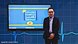 درس داخلی (مبحث آلدوسترونيسم ا...