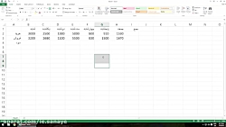 آموزش کامل اکسل مقدماتی-قسمت ه...