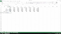 آموزش کامل اکسل مقدماتی- قسمت...