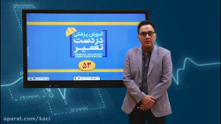 درس داخلی (مبحث درمان فشار خون...