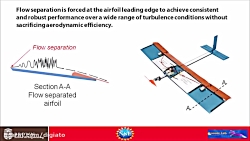 طراحی پهپاد با الهام از بال پر...