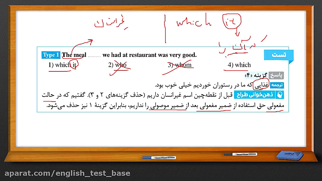 آموزش کامل گرامر درس دوم پایه دوازدهم بررسی سطح اسید لاکتیک خون