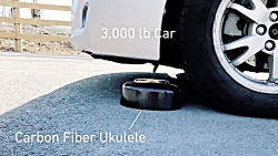 تست مقاومت ساز اوکوله له!!! دو...