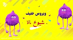آنچه درباره کورنا ویروس ۲۰۱۹ ب...