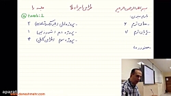 طراحی اجزا ۲ دکتر دانش مهر، (۹...