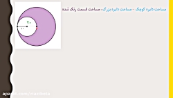 حل تمرین کتاب ریاضی پایه ششم...