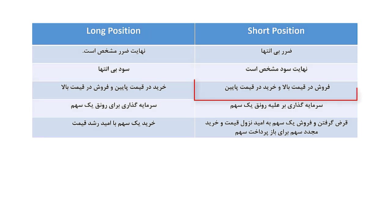 نزول , قیمت , بازارهای , مالی , سود , کسب , سلام
من , بیژن , هستم , تیم , اطلس , ویدیو , اموزشی , بهتون , اموزش , دم , واقع , مفهوم , اصلی , پوزیشن , شورت , لانگ , دهم , راستی , ارتباط , باشید , تونید , روش , اقدام , کنید
Telegram , ID: , @atlasted
Telegram , Channel , @atlas_mining
Telephone: , 00982188999007
Instagram: , atlastedcom