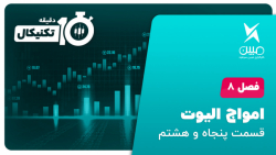 آموزش تحلیل تکنیکال/ده دقیقه ت...