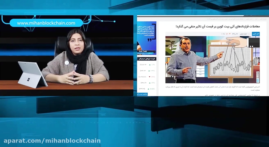 بررسی , مفهوم , قراردادهای , آتی , بیت , کوین , تاثیر , قیمت , حجم , بازار , هفته , مفاهیمی , پرداختیم , کاربران , سوالاتی , راجع , مفهومی , اسم , فیوچرز , سال , ۲۰۲۰ , صحبت , زیادی , گوش , میرسد , MIHANBLOCKCHAIN , COM