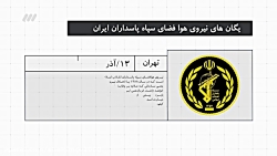 نبرد های الکترونیک